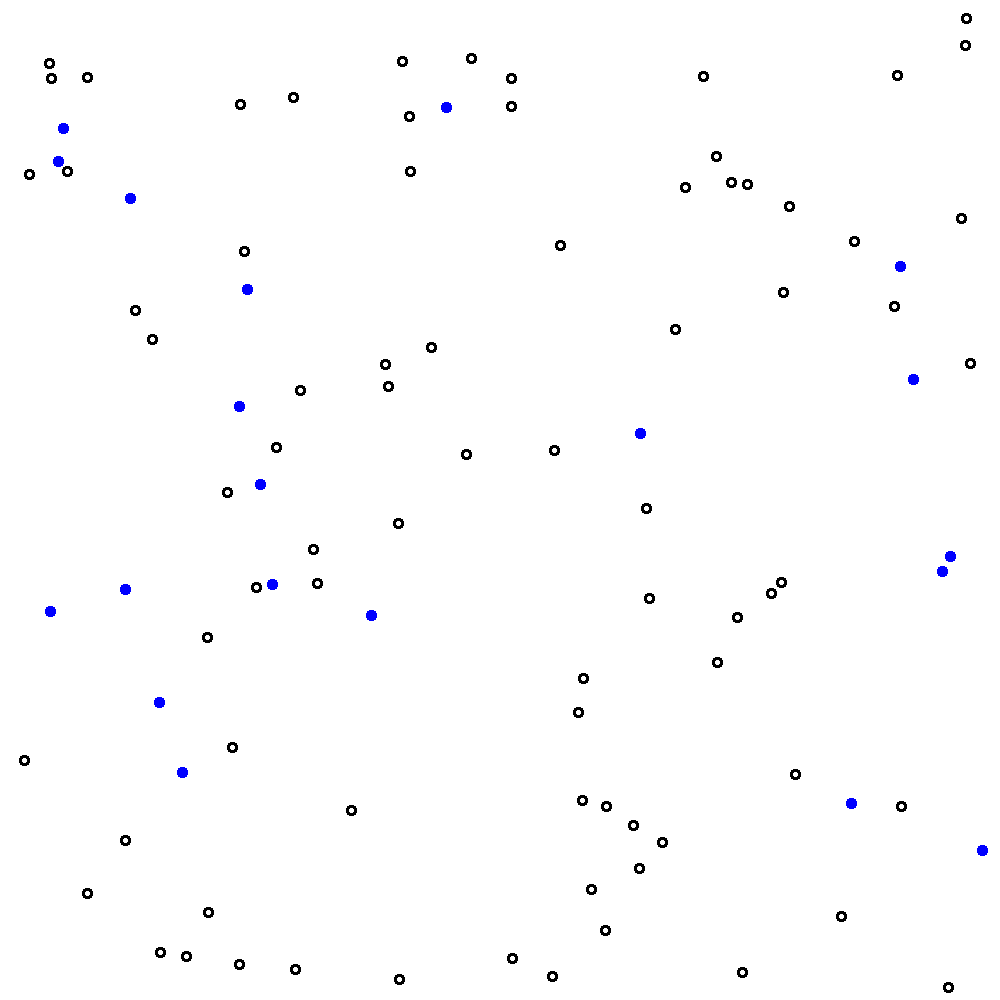 The same image as in figure 9.1 but without the grid lines. This is a bit of a cheat - I've removed the grid lines from my images because they interfere with my script's ability to automatically count viable cells. Please suspend your disbelief.